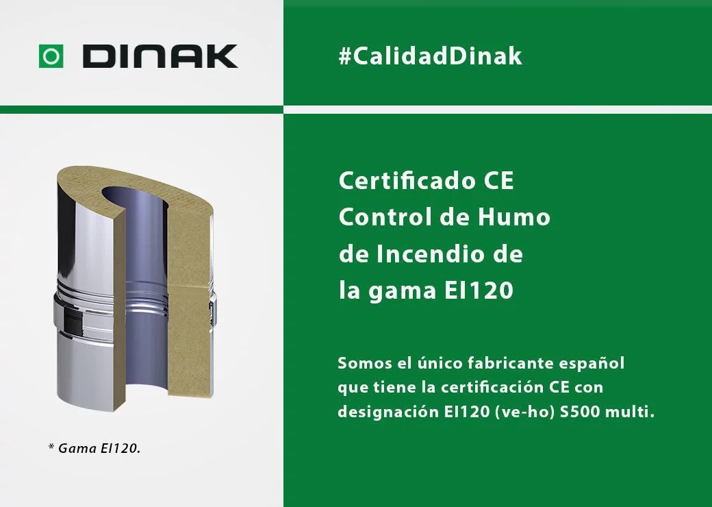 DINAK EI120 fire-smoke control certification information graphic