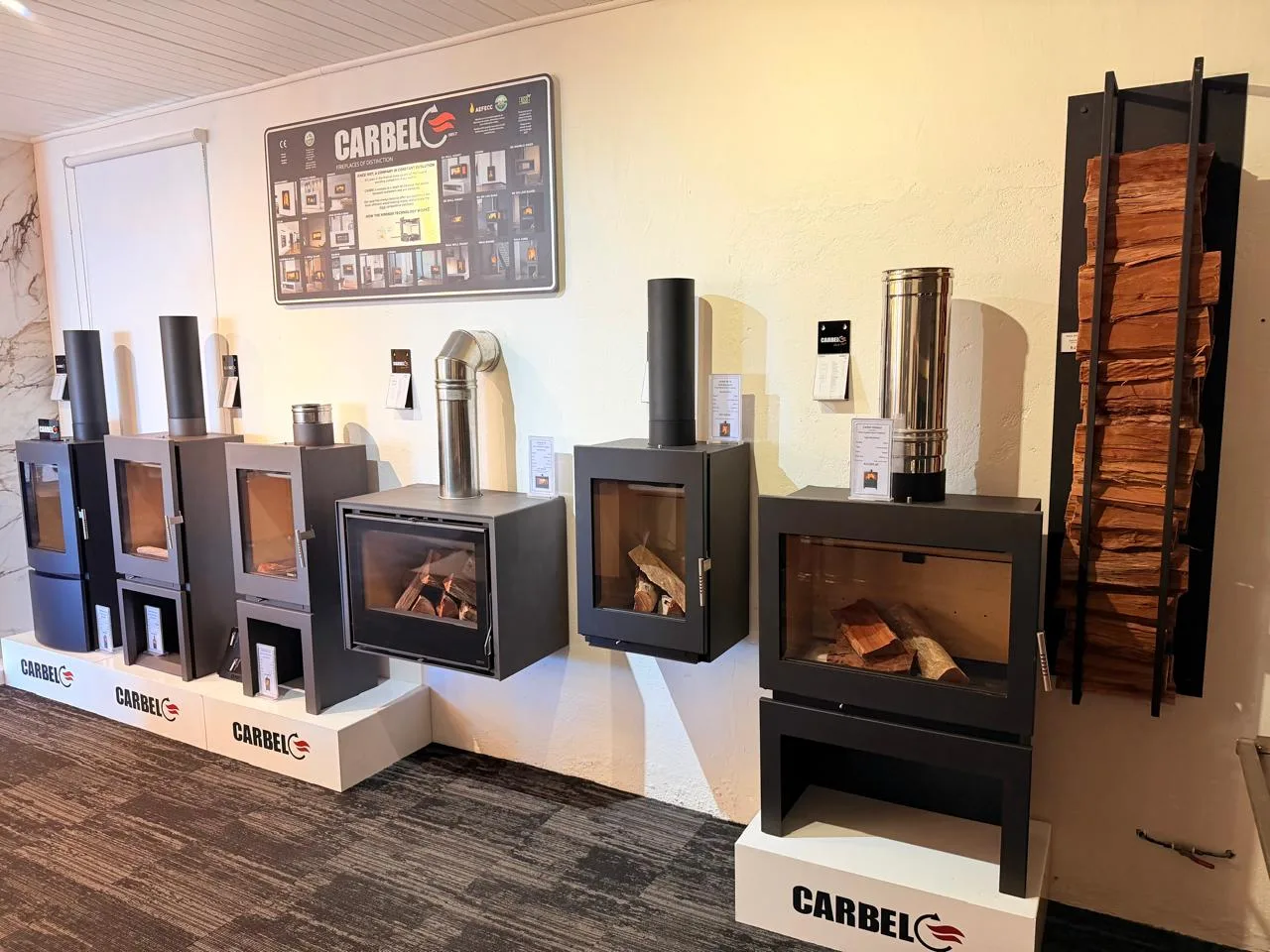 Hyper Fires Brackenfell showroom product wall