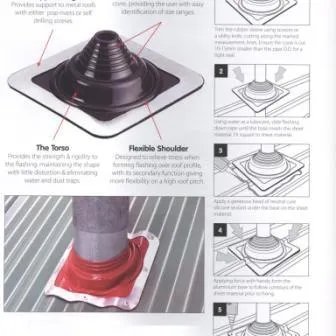 roof sealing small