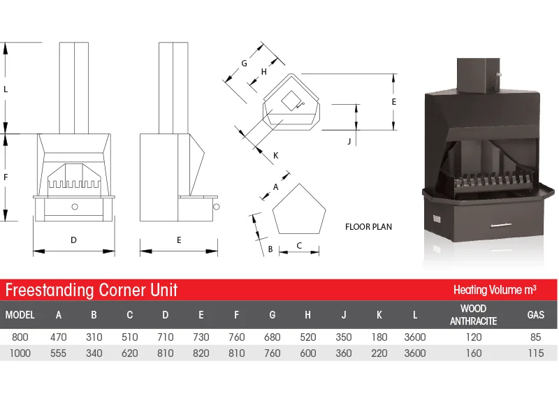 fullmeasurements_CornerUnit