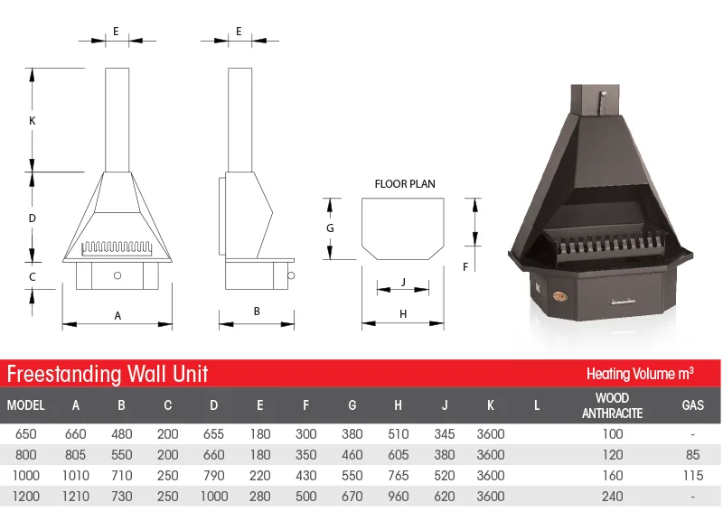 fullmeasurements_WallUnit