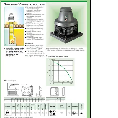 Teracamino chimney fan